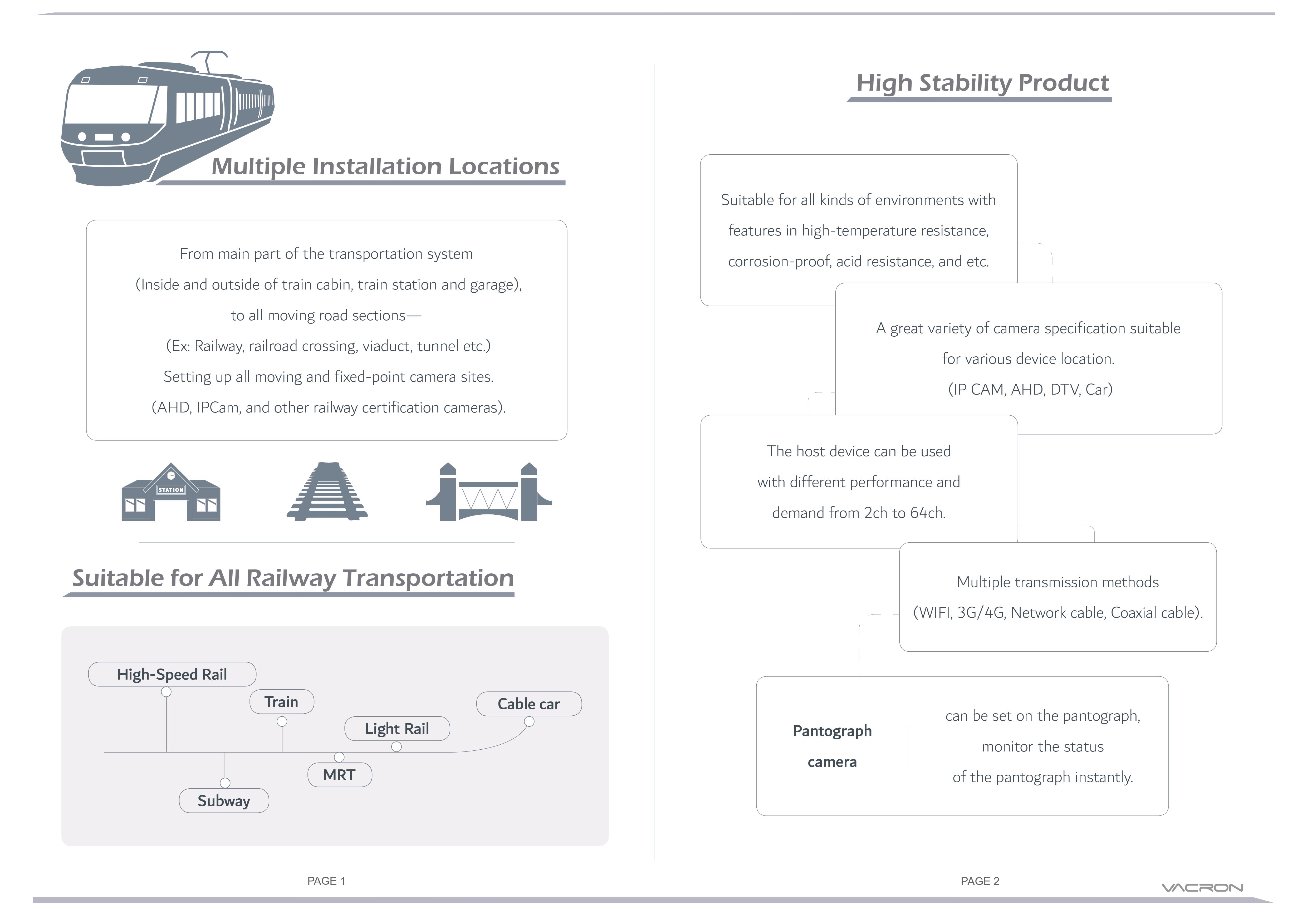VACRON | Rail Transportation Safety and Intelligent Management System
